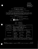 MIL MIL-C-17/199B MIL MIL-C-17/199B