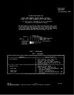 MIL MIL-C-17/211 MIL MIL-C-17/211