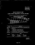 MIL MIL-C-17/43C MIL MIL-C-17/43C