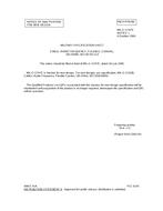 MIL MIL-C-17/47C Notice 1 - Inactivation