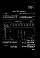 MIL MIL-C-18021B MIL MIL-C-18021B