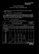 MIL MIL-C-18021B Amendment 1