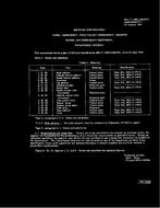 MIL MIL-C-19921A Amendment 1 MIL MIL-C-19921A Amendment 1