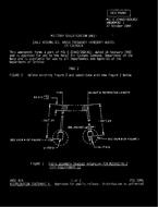 MIL MIL-C-22442/26D Amendment 1