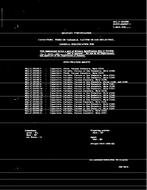 MIL MIL-C-23183B Supplement 1