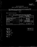 MIL MIL-C-23553B Amendment 1