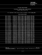 MIL MIL-C-24105D Supplement 1