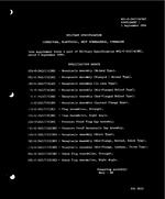 MIL MIL-C-24217A Supplement 1