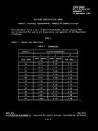 MIL MIL-C-24758/8 Amendment 1