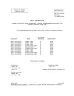 MIL MIL-C-25516/17D Notice 2 – Cancellation MIL MIL-C-25516/17D Notice 2 - Cancellation