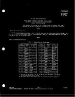 MIL MIL-C-27072B Amendment 1