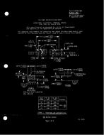 MIL MIL-C-28754/18A MIL MIL-C-28754/18A