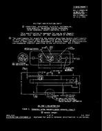 MIL MIL-C-28804/5D