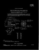 MIL MIL-C-28830/6 MIL MIL-C-28830/6