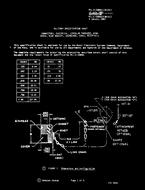 MIL MIL-C-28840/13C MIL MIL-C-28840/13C