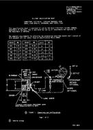 MIL MIL-C-28840/15B MIL MIL-C-28840/15B