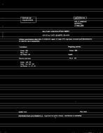 MIL MIL-C-3098/24C Notice 2 - Validation