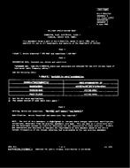 MIL MIL-C-3655/15A Amendment 3 MIL MIL-C-3655/15A Amendment 3