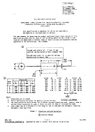 MIL MIL-C-39003/3D