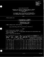 MIL MIL-C-39006/2C Amendment 5