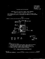 MIL MIL-C-39012/1F Amendment 1 MIL MIL-C-39012/1F Amendment 1