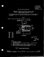 MIL MIL-C-39012/3F Amendment 1 MIL MIL-C-39012/3F Amendment 1