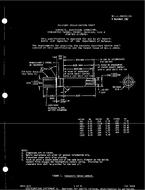 MIL MIL-C-39029/105 MIL MIL-C-39029/105