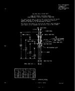 MIL MIL-C-39029/69B MIL MIL-C-39029/69B
