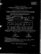 MIL MIL-C-3965/15D