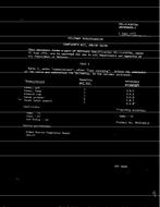 MIL MIL-C-43476A Amendment 1