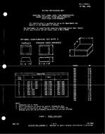 MIL MIL-C-49464/1