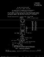 MIL MIL-C-49468/15 MIL MIL-C-49468/15