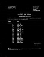 MIL MIL-C-52286/16 Notice 1 – Validation MIL MIL-C-52286/16 Notice 1 - Validation
