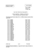 MIL MIL-C-52286/4 Notice 2 - Cancellation
