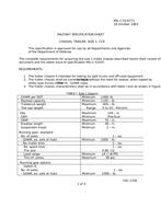 MIL MIL-C-52437/1