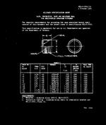 MIL MIL-C-5501/14 MIL MIL-C-5501/14