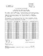 MIL MIL-C-5501/7 Notice 1 - Cancellation