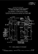 MIL MIL-C-55302/192 MIL MIL-C-55302/192