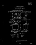 MIL MIL-C-55629/21B MIL MIL-C-55629/21B