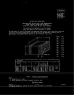 MIL MIL-C-55681/4C MIL MIL-C-55681/4C