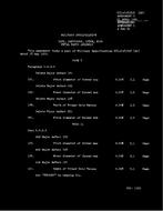 MIL MIL-C-63318 Amendment 2