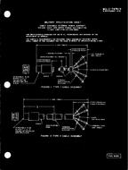 MIL MIL-C-7974/2