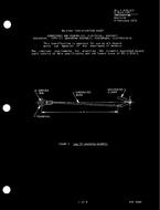 MIL MIL-C-83413/3 MIL MIL-C-83413/3