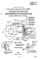 MIL MIL-C-83723/12B MIL MIL-C-83723/12B