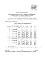 MIL MIL-C-85049/79 Amendment 2 MIL MIL-C-85049/79 Amendment 2