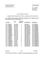 MIL MIL-C-85049/87 Notice 1 – Cancellation MIL MIL-C-85049/87 Notice 1 - Cancellation