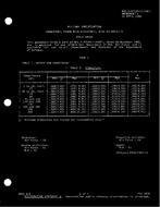 MIL MIL-C-87164/1 Amendment 1