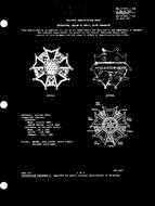 MIL MIL-D-3943/12B MIL MIL-D-3943/12B