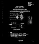 MIL MIL-D-3954/15A MIL MIL-D-3954/15A