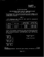 MIL MIL-D-80002E Amendment 1 MIL MIL-D-80002E Amendment 1